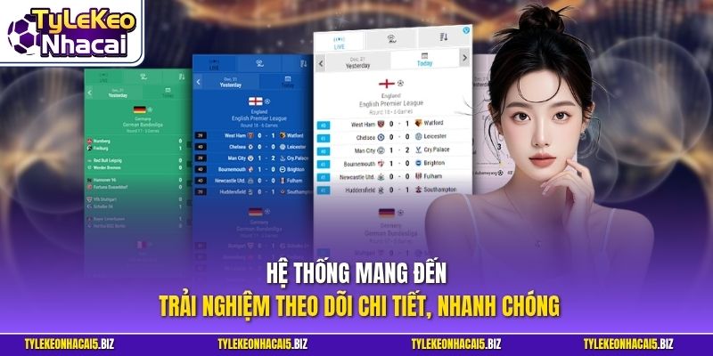 Hệ thống mang đến trải nghiệm theo dõi chi tiết, nhanh chóng