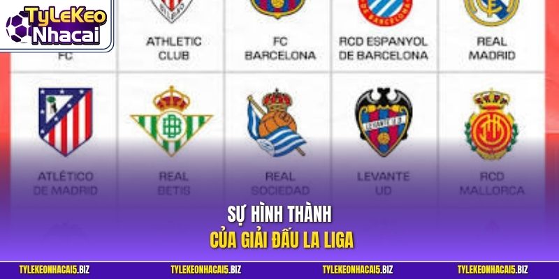 Sự hình thành của giải đấu La Liga